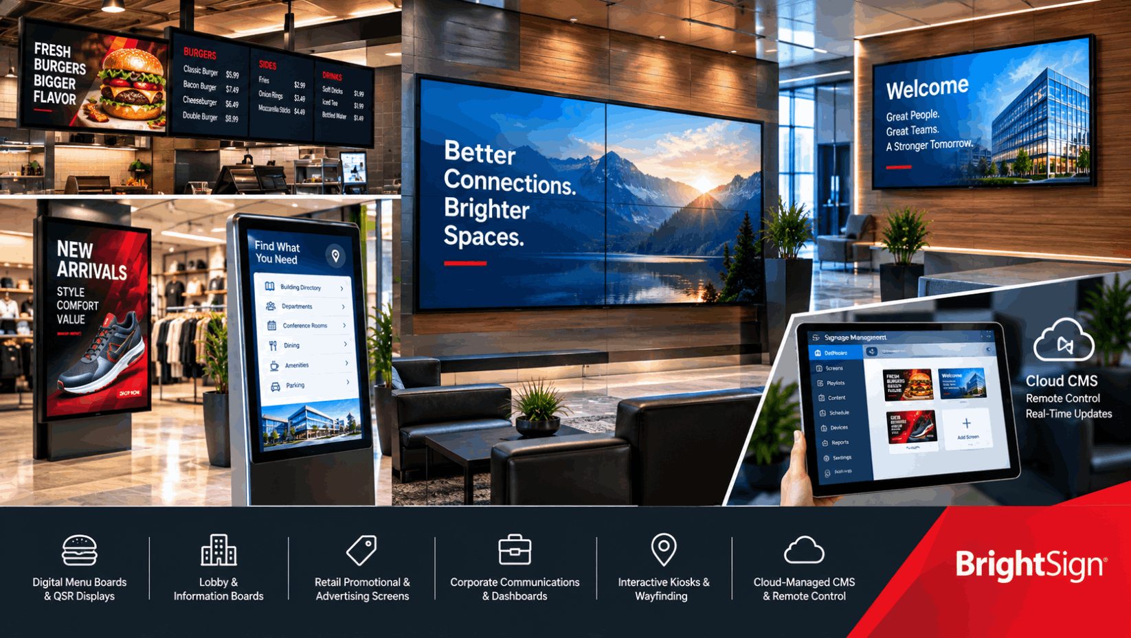 Digital signage installation in Alabama